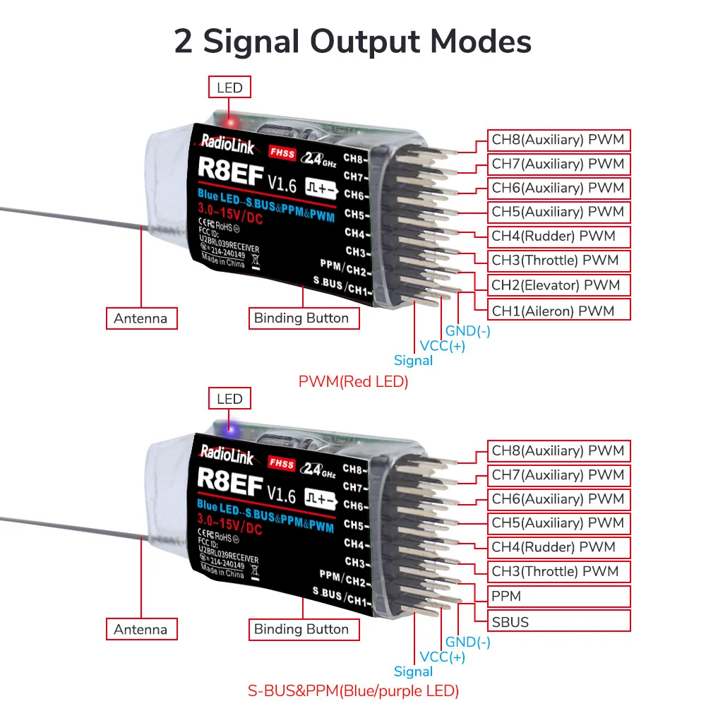 Radiolink R8EF Receiver 2.4G 8 - Receiver Sbus 8Ch 评论和价格
