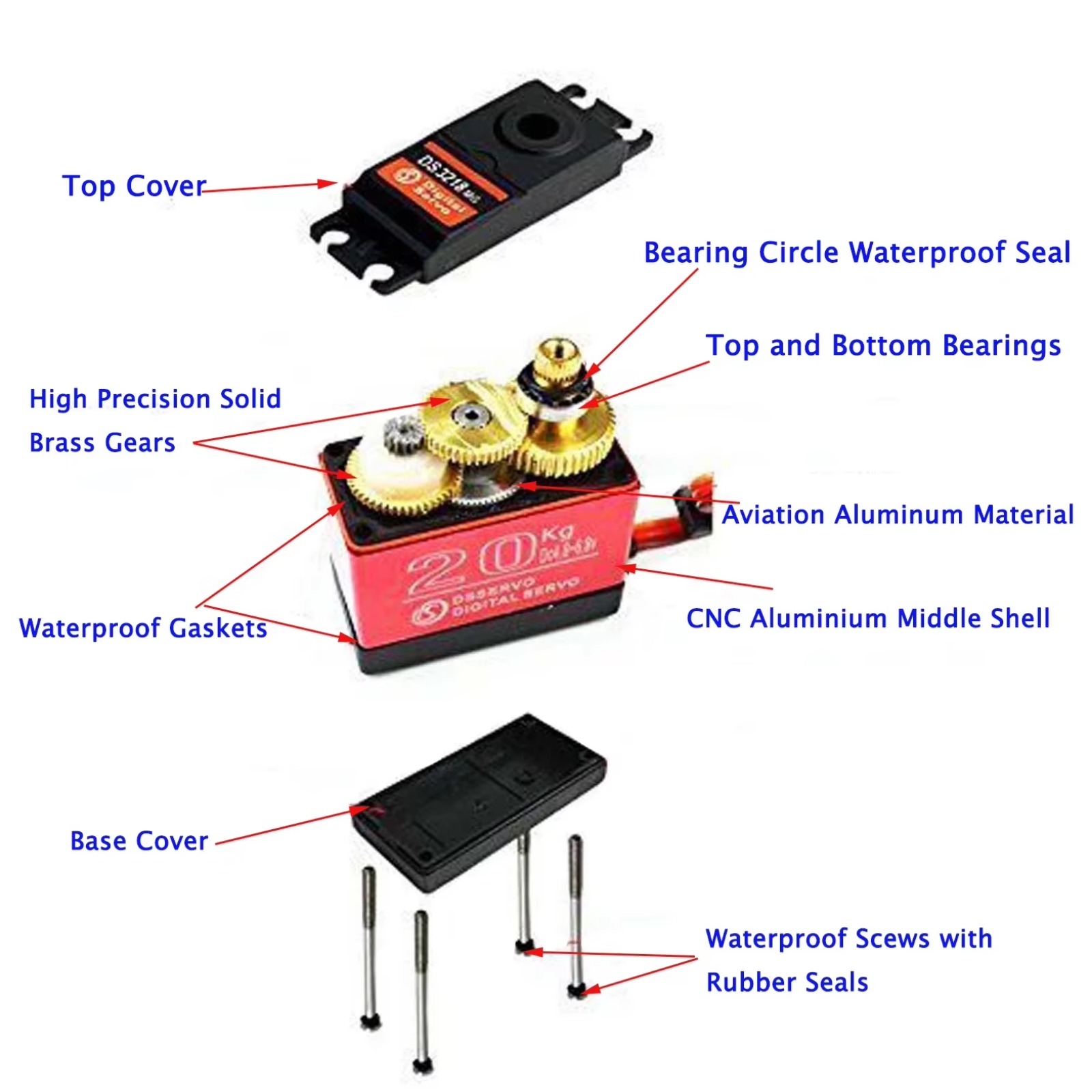10PCS DS3218 20KG Digital Serv - Rc Hobby Shops 评论和价格
